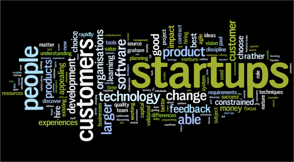 Resultado de imagem para startup